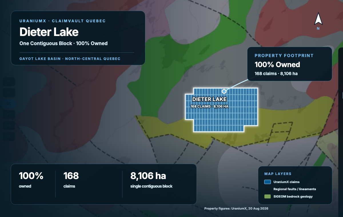 UraniumX ClaimVault map of the Dieter Lake property: the exact 168-claim, 8,106-hectare contiguous block outlined in blue over Quebec SIGEOM bedrock geology, regional faults and lineaments, labelled 100% owned
