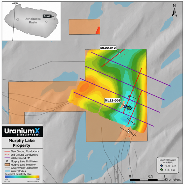 Figure 1. New Ground Conductors Map - Murphy Lake Property