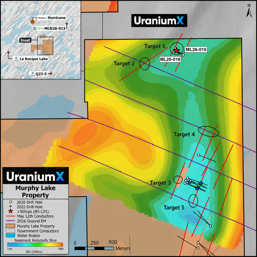 Figure 1. Murphy Lake 2026 Drill Program — drill plan map showing target areas and ML26-015/016 collar locations