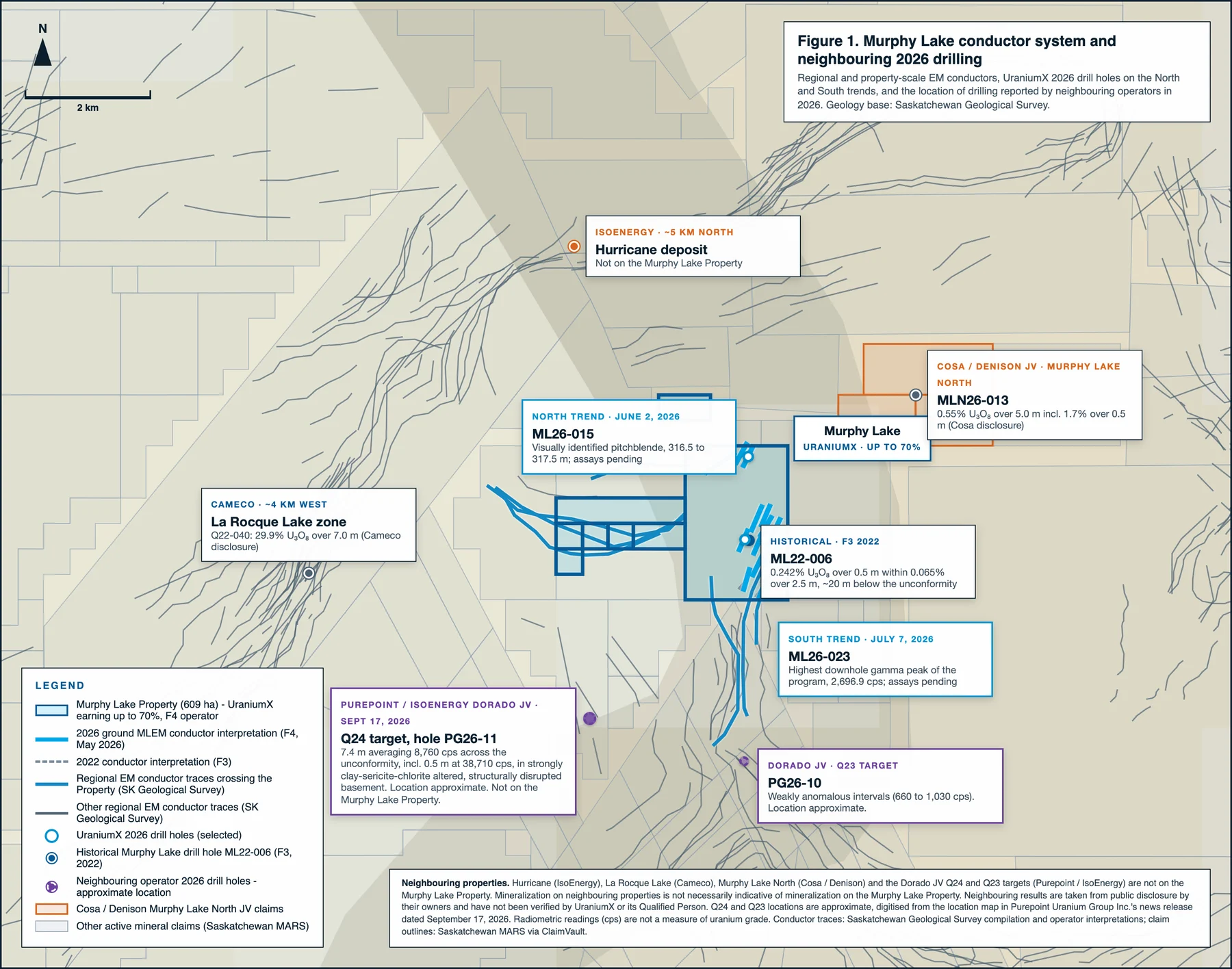 Figure 1. Murphy Lake conductor system and neighbouring 2026 drilling