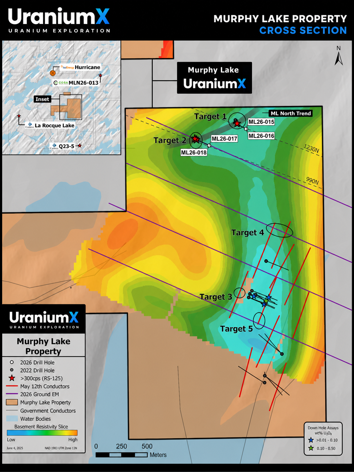 Murphy Lake Property — drill targets, MLEM conductors, and the Murphy Lake North Trend